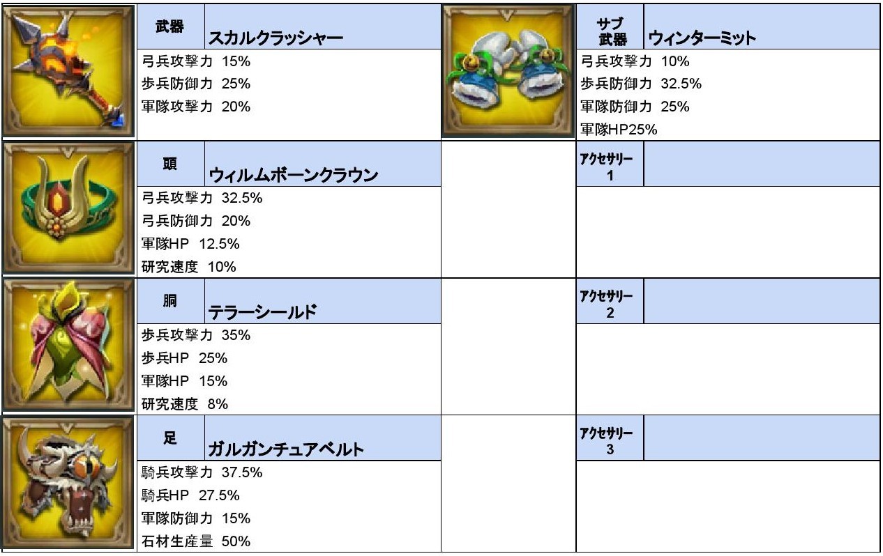 軍事系の装備と才能など②_f0366684_18532212.jpg