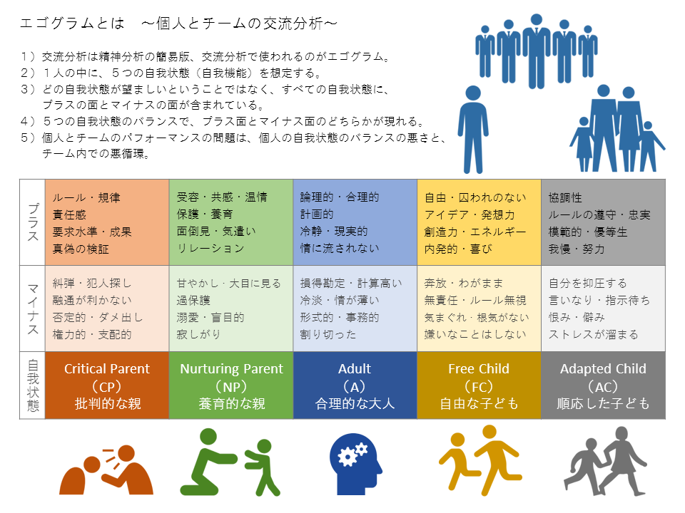 日本人の「仕事感」ならでは色濃い信仰性（４）_e0030765_9465964.png