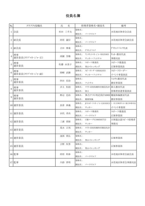 ２８年度総会_a0264114_16104449.jpg