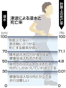 覚えておこうや_f0172281_5592724.jpg