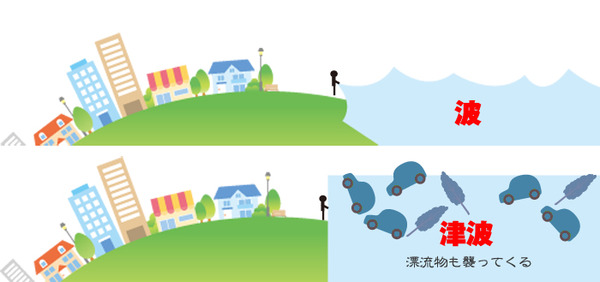 覚えておこうや_f0172281_601428.jpg