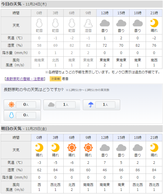 今年最初の…。_b0174425_13542084.png