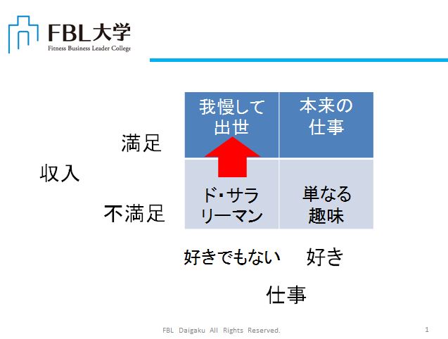 No.3364　11月24日（木）：仕事で最高なのはどんな状態？_b0113993_17421436.jpg