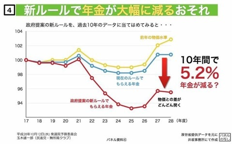 だから大切に使わないと！<(｀^´)>_d0047569_07381903.png