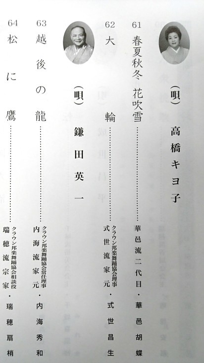 「クラウン舞踊まつり 関西大会」ゲスト出演_b0083801_00084742.jpg