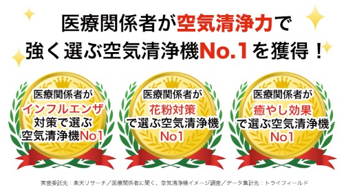 インフル大流行!こんな時こそ 医療関係者が空気清浄力で強く選ぶ空気清浄機№1のコレ!_b0125570_1027032.jpg