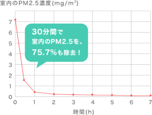 b0125570_10305490.png