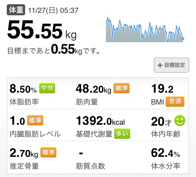 お久しぶりのマイコース_f0310282_17542180.png