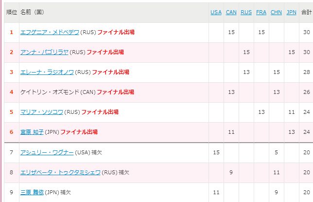私の気持ちをお伝えします 私の気持ちをお伝えします