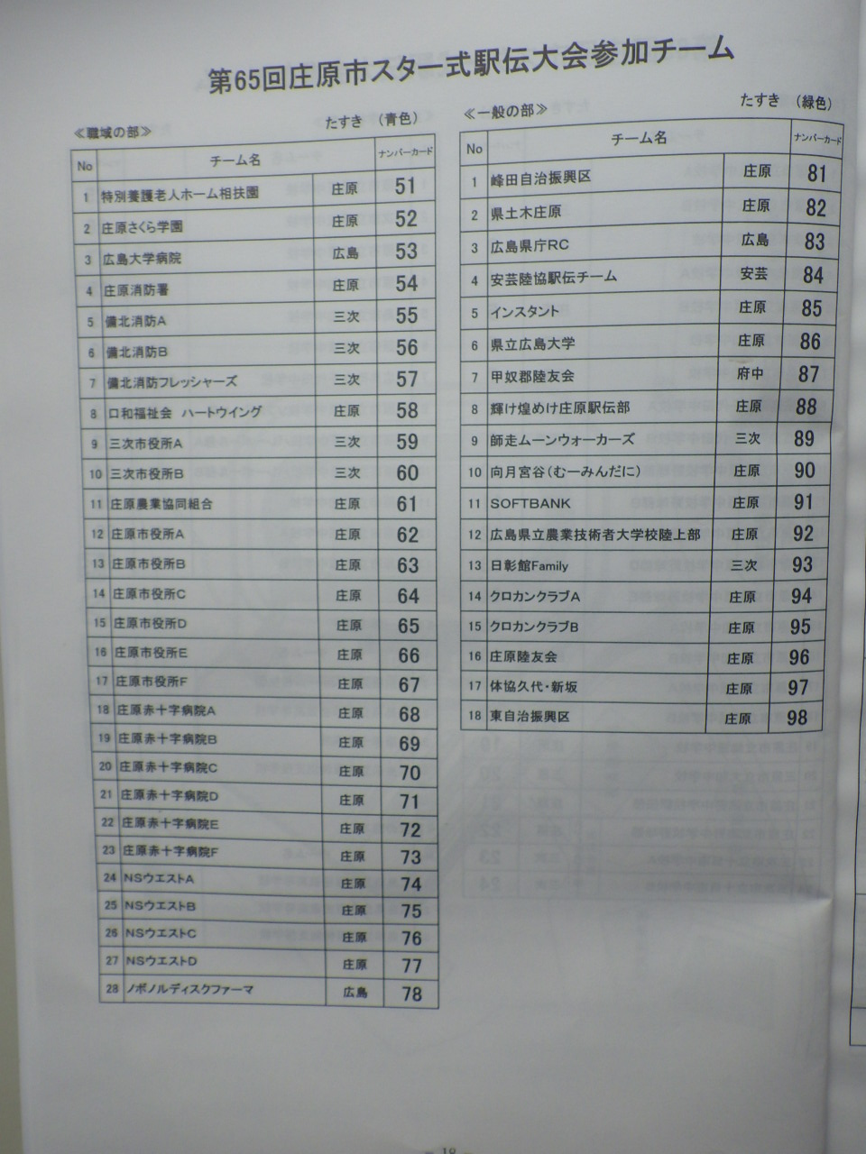 c0300035_96022.jpg
