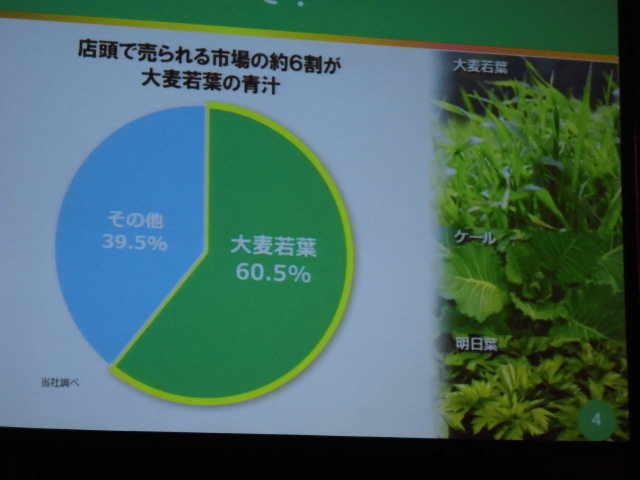 RSP55 金の青汁　純国産大麦若葉100%粉末　日本薬健_b0080116_11351503.jpg