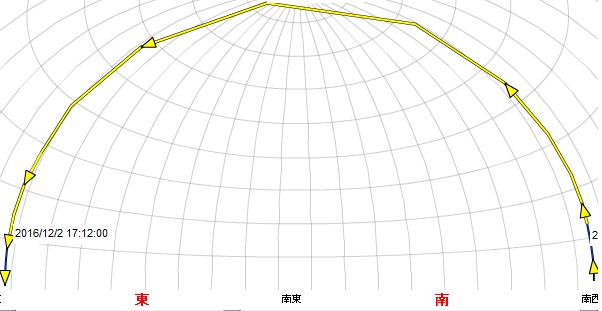 明後日の夕方_f0055956_8241956.jpg