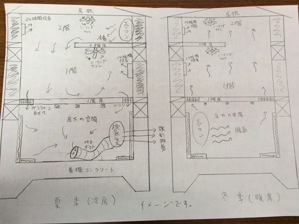 ひ・み・つ・の？_a0143693_14330351.jpg