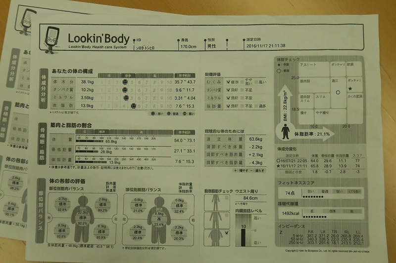 糖質制限と多走行車専用エンジンオイル_f0076731_21301245.jpg