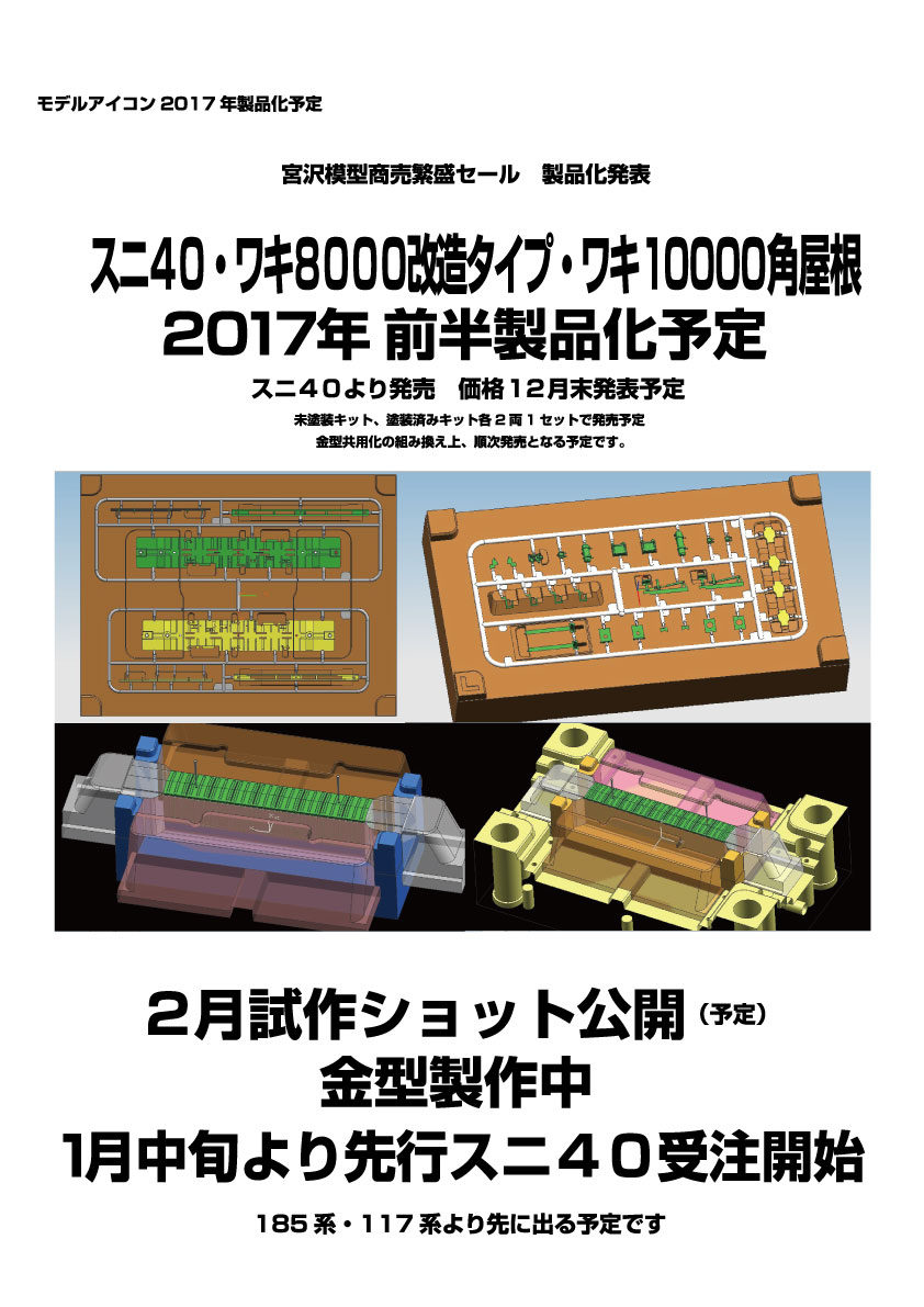 モデルアイコン スニ40 2両 未塗装キット