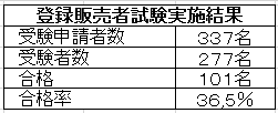 c0238266_14504360.png