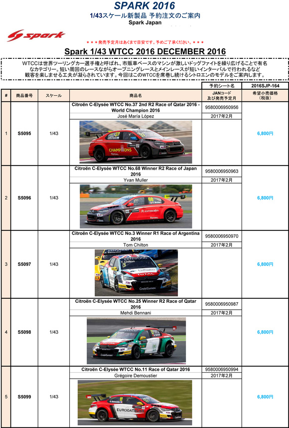 ミニカー新製品情報・予約開始（Spark)_f0372507_21314562.jpg