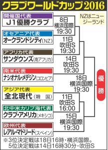 今日からクラブW杯が開幕！：もうすぐ銀河軍団がやって来る！開幕戦で鹿島登場！_a0348309_8543365.jpg