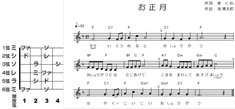 お正月 こどものうた クラシック アコースティック エレキ ウクレレ もりかわギター教室 お正月 こどものうた クラシック アコースティック エレキ ウクレレ もりかわギター教室