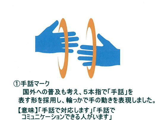 手話マーク 筆談マークについて 大分県聴覚障害者センターブログ