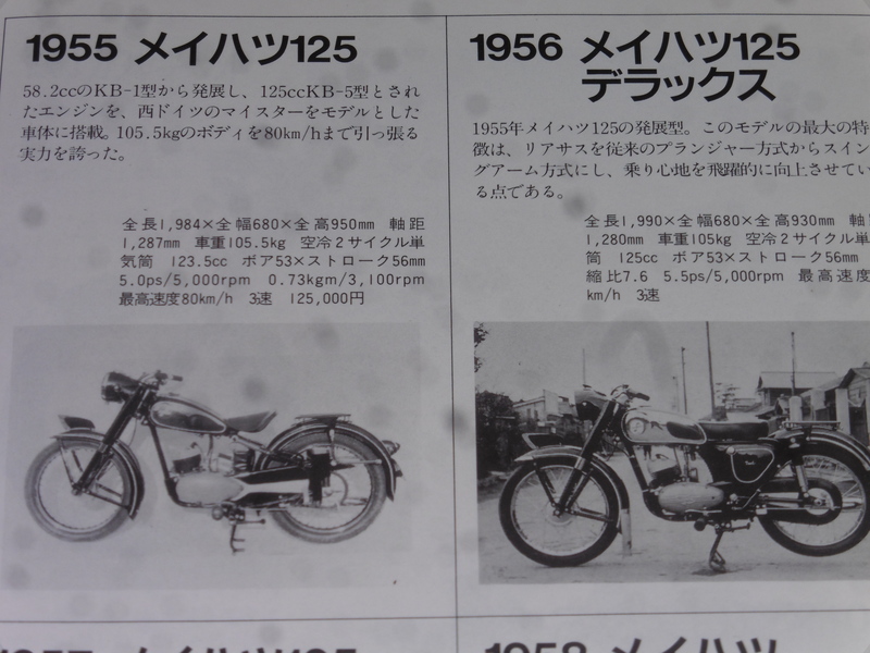 「kawasaki車のルーツ」（’５３～’６０年４月近畿メイハツ時代）_e0361727_8572978.jpg