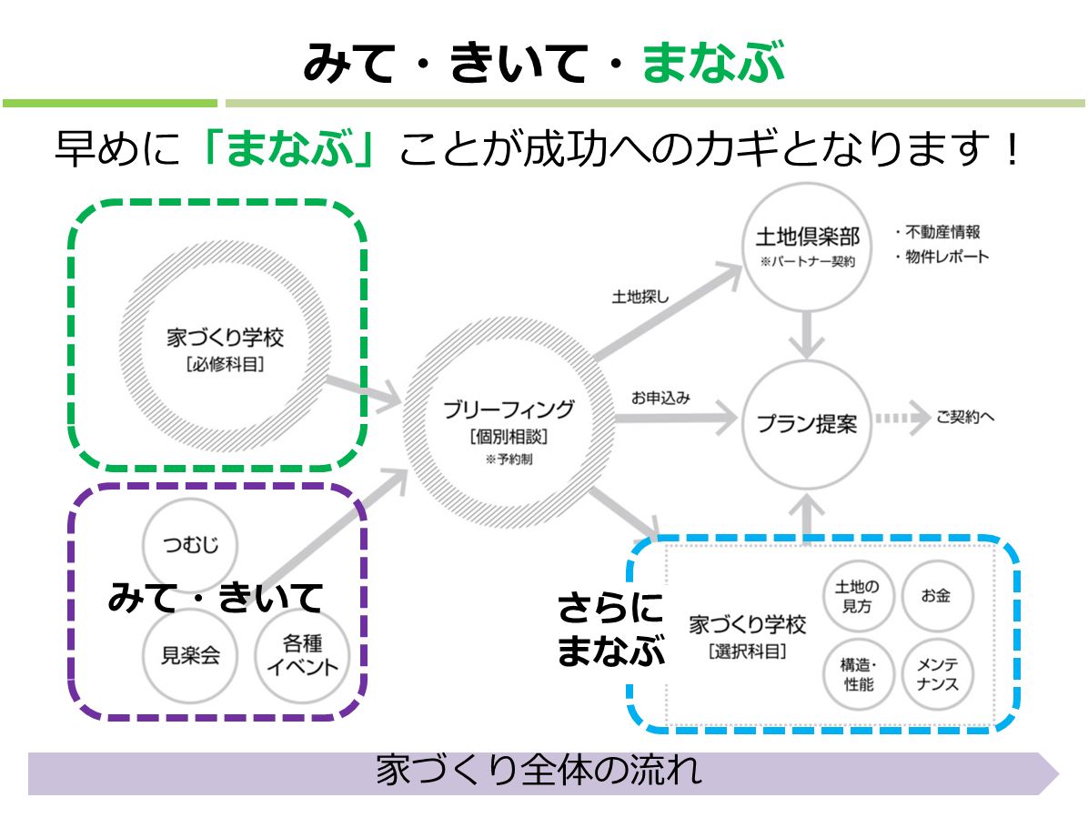 今年の「？」は今年のうちに！_a0300703_20243718.jpg