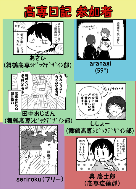 冬コミ新刊脱稿しました！_d0194022_1919037.png