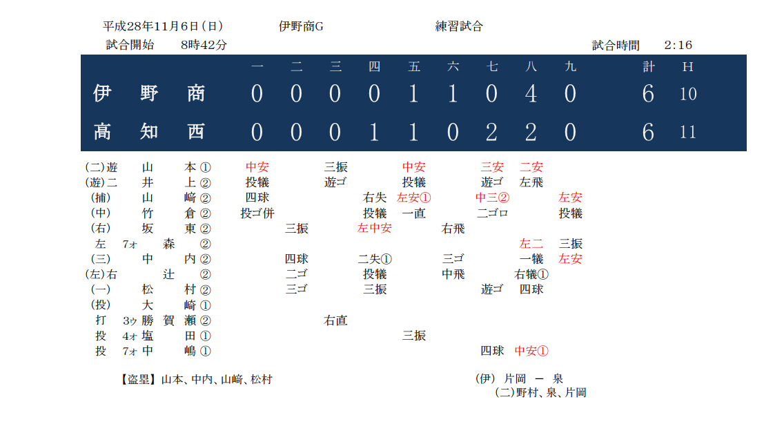 a0134886_2251325.png