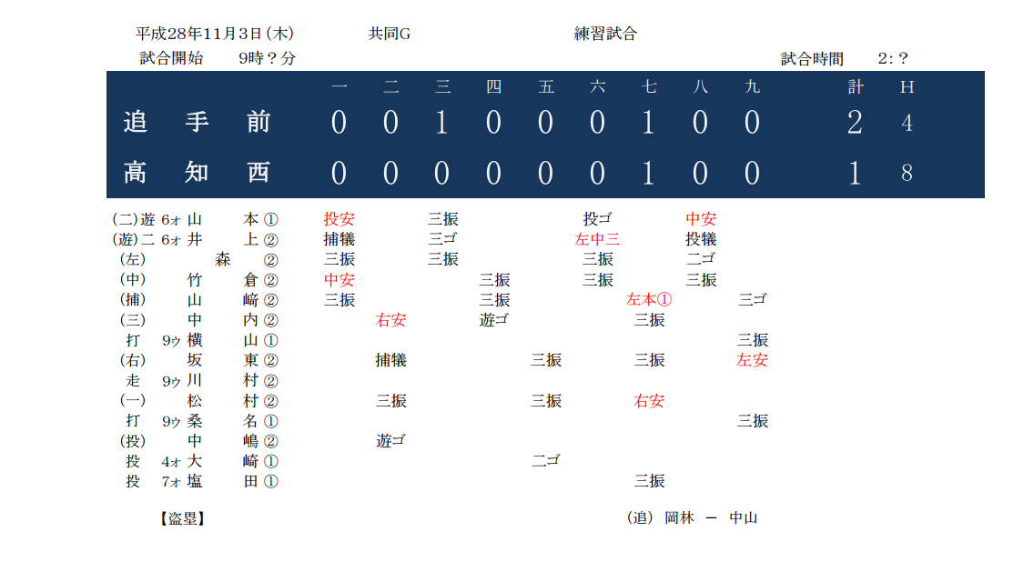 a0134886_22521960.png