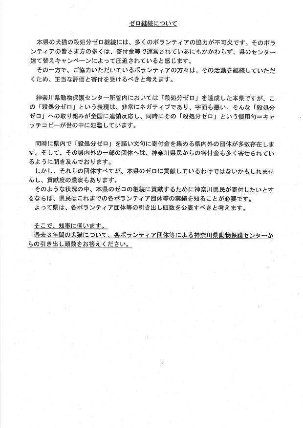 今期３度目の文書質問＝質問趣意書提出_e0098078_2411515.jpg