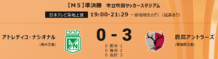 「鹿島アントラーズ　クラブW杯決勝へ」をインドネシア語で読む_a0054926_23542710.png