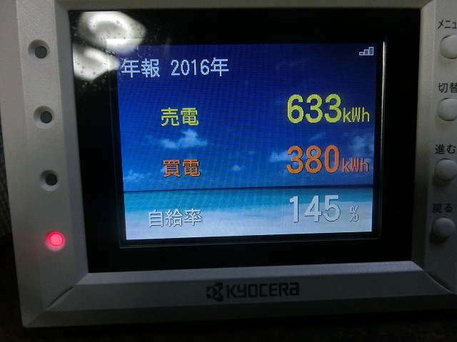 毎日「発電量が消費量を上回っている」のを確認する楽しみ 我が家のソーラー発電生活_f0141310_865543.jpg