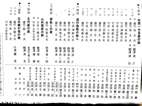これでやっと忠臣蔵を知りました 仮名手本忠臣蔵・文楽七段目