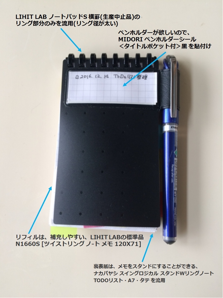 僕が、いつも持ち歩いている、メモを取るためのメモ帳(ツイストリングノートメモ)を公開します。かなり「カスタマイズ」しています。_e0279055_14414855.jpg