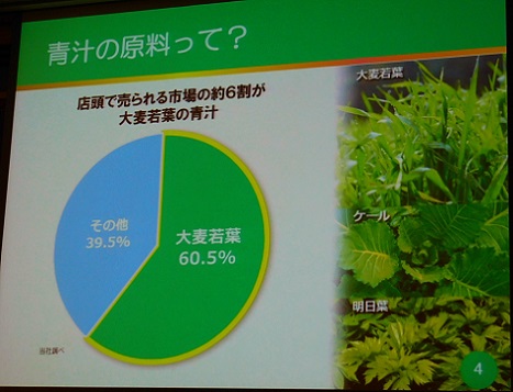 【第55回 RSP in 品川】日本薬健/金の青汁 純国産大麦若葉100%粉末_d0129601_10421166.jpg