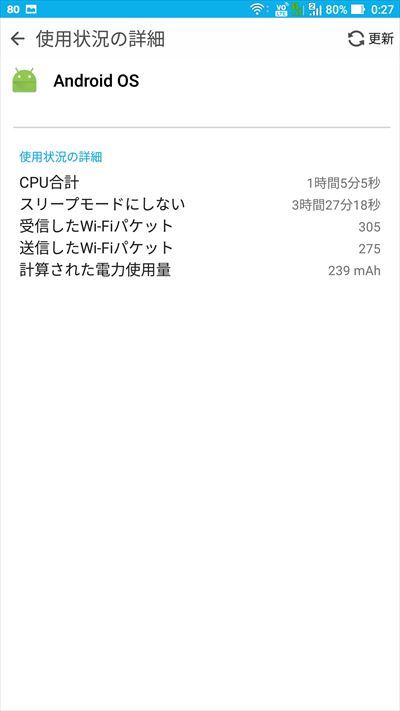 ZenFone3 Ultra ZU680KL スタンバイ時にAndroid OSが電池を消耗する_d0262326_00580381.jpg