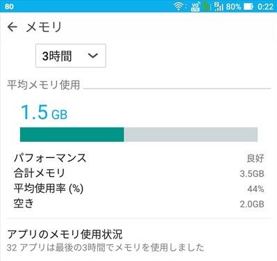 ZenFone3 Ultra ZU680KL スタンバイ時にAndroid OSが電池を消耗する_d0262326_01090622.jpg