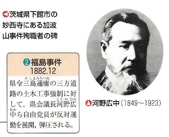 第52回日本史講座のまとめ① （民権運動の激化） : 山武の世界史