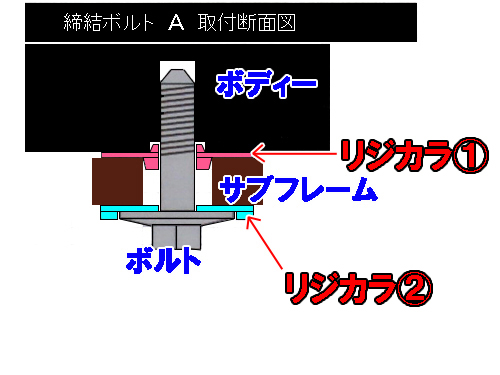 リジカラ装着！★ノート★なんと、なんと・・・_d0156040_14464069.jpg