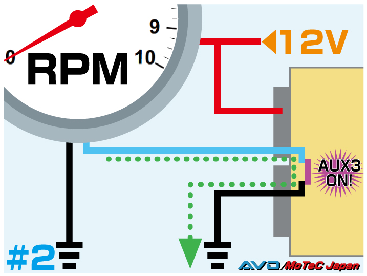 タコメーターのプルアップ Avo Motec Japanのブログ News