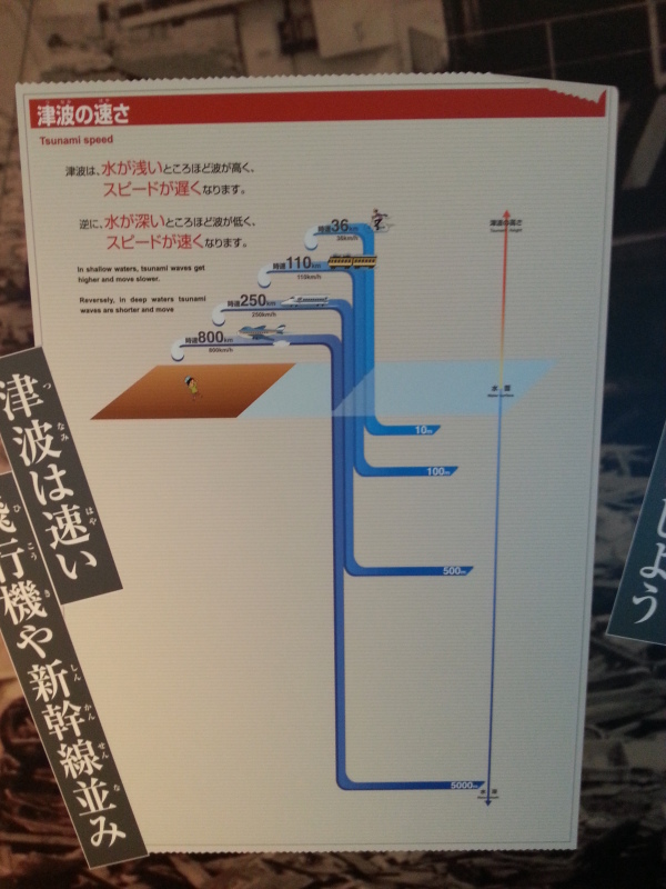 災害医療に関する講習会_b0125487_00092178.jpg