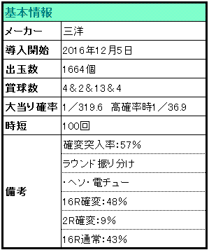 ＣＲ大海物語スペシャルＭＴＥ１５_a0334051_12174277.png