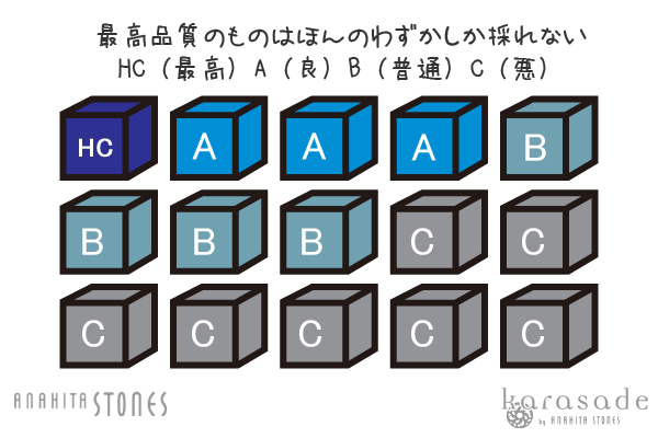 【おしもり】ビーズってどうやってできるの？_d0303974_15375770.jpg