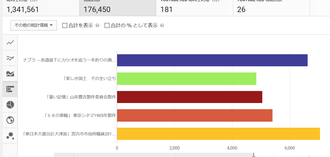 過去30日の話題作トップ10_b0115553_9311545.png