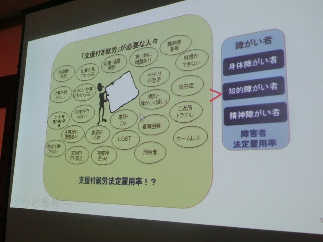「生活クラブ風の村」さん(千葉県)が進める「ユニバーサル就労」の実践_f0141310_736199.jpg