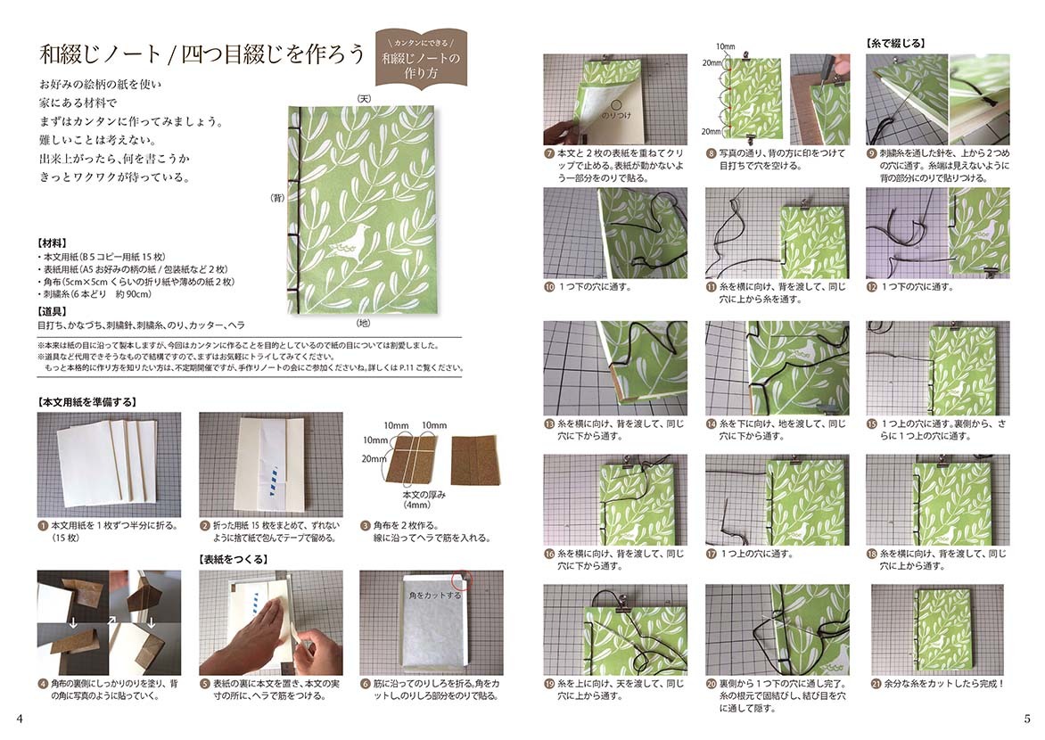 セルフマガジンを作ったら自分の姿が見えてきた 入賞したよ Yukaiの暮らしを愉しむヒント セルフマガジンを作ったら自分の姿が見えてきた 入賞したよ Yukaiの暮らしを愉しむヒント