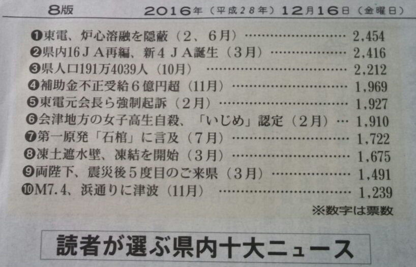 「東電元会長ら強制起訴」、今年の県内十大ニュースに_e0068696_10585188.png