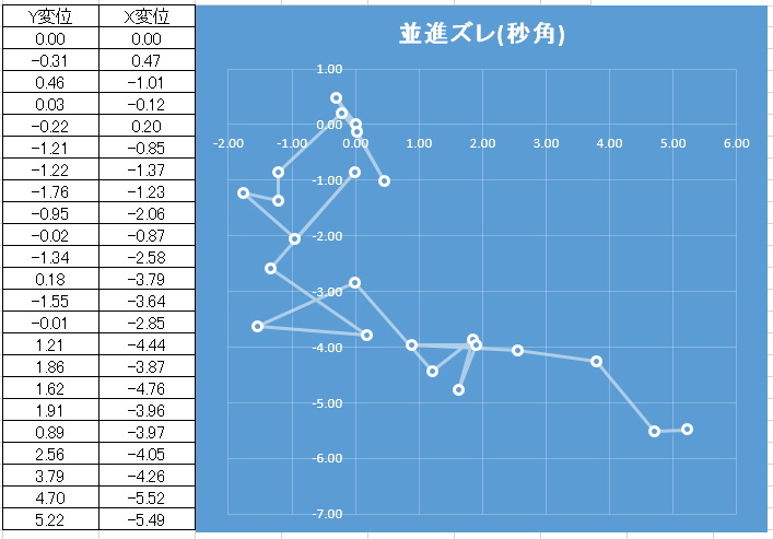モノクロCMOSの解像度は活かせないの?_f0346040_14484074.jpg