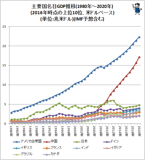 「世相を斬る」今年第一弾_e0041047_14341862.gif