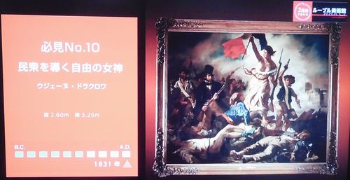 ２時間でまわるルーブル美術館　＠NHK総合 _b0044404_15385045.jpg